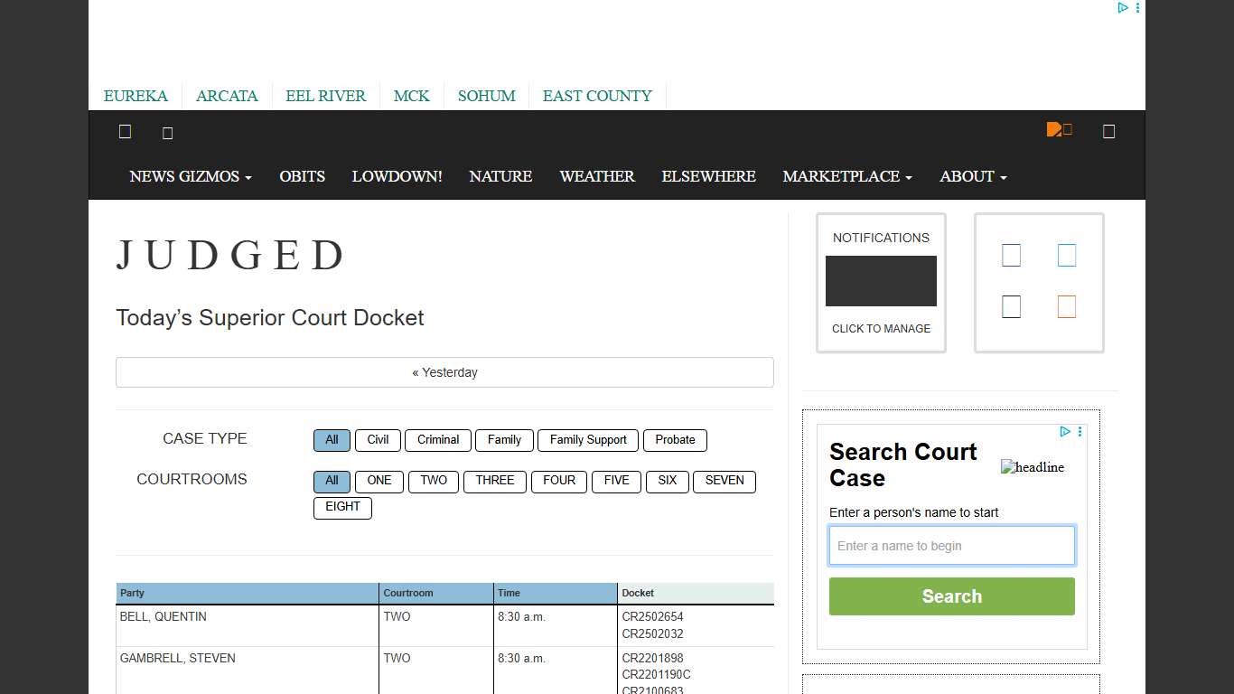 J U D G E D - Jan. 22, 2026 Lost Coast Outpost Humboldt County News